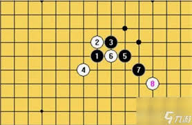 五子棋开局6步必胜技巧