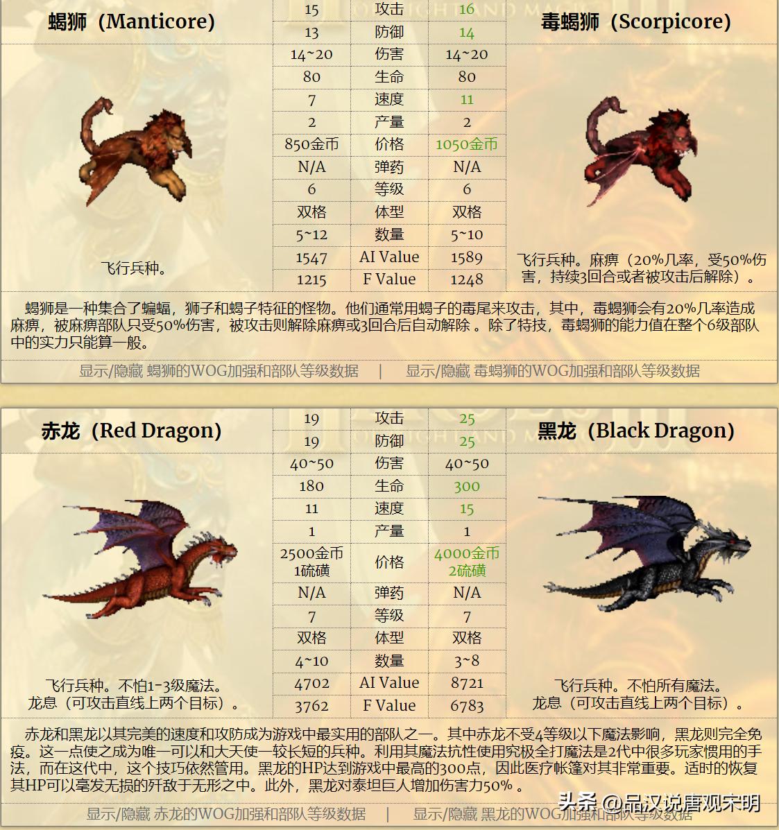 人族无敌30什么职业厉害_英雄无敌3种族实力对比_英雄无敌3九大种族排名