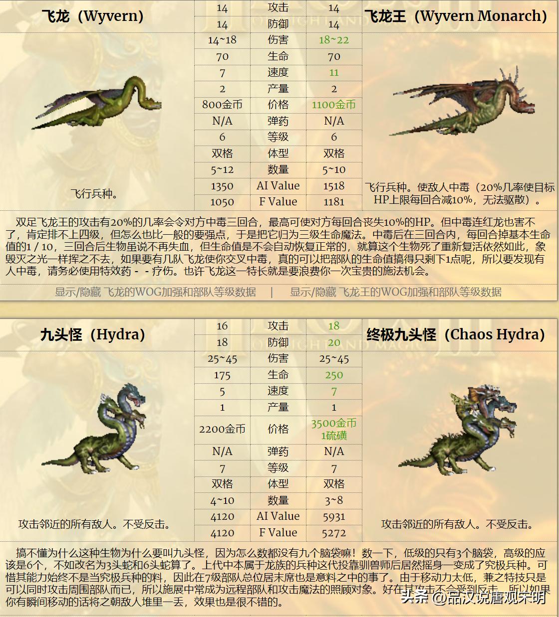 人族无敌30什么职业厉害_英雄无敌3种族实力对比_英雄无敌3九大种族排名