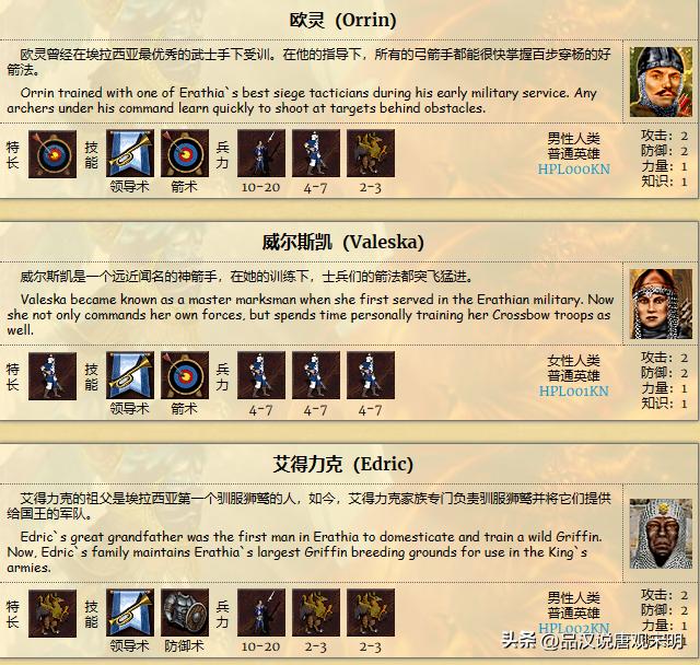 人族无敌30什么职业厉害_英雄无敌3九大种族排名_英雄无敌3种族实力对比