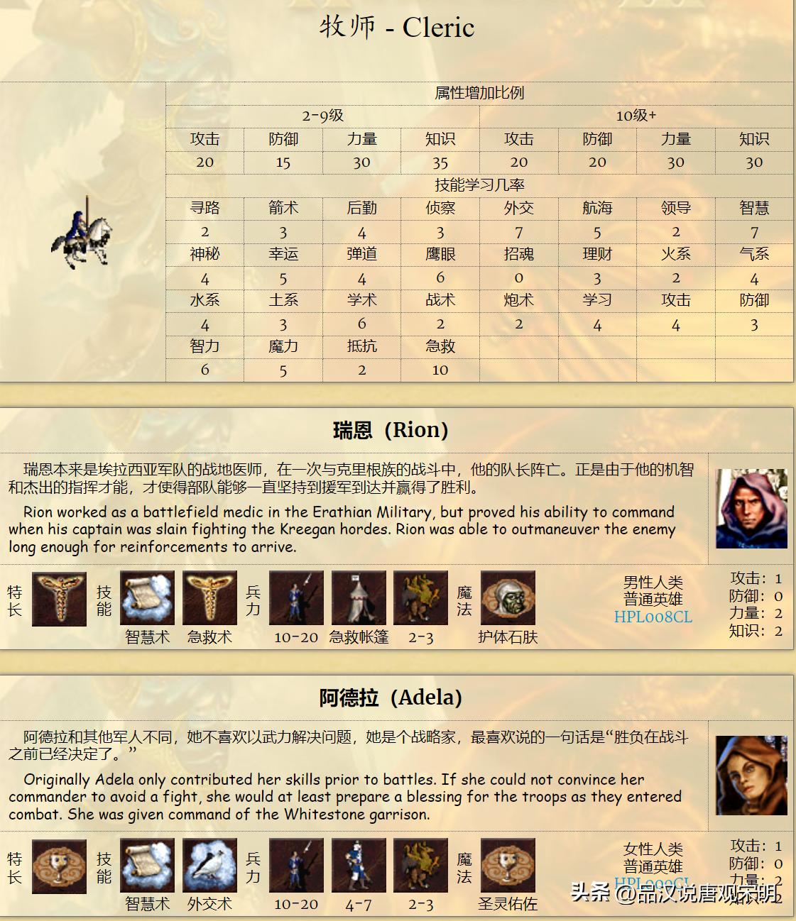 城堡族兵种优势_城堡族英雄无敌3分析_人族无敌30什么职业厉害