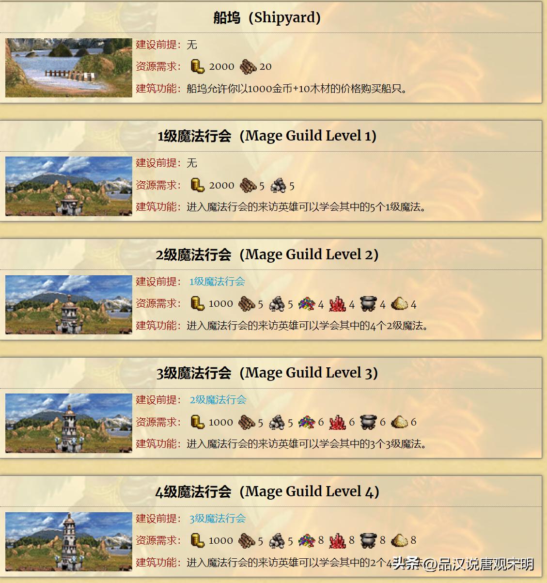 城堡族英雄无敌3分析_城堡族兵种优势_人族无敌30什么职业厉害