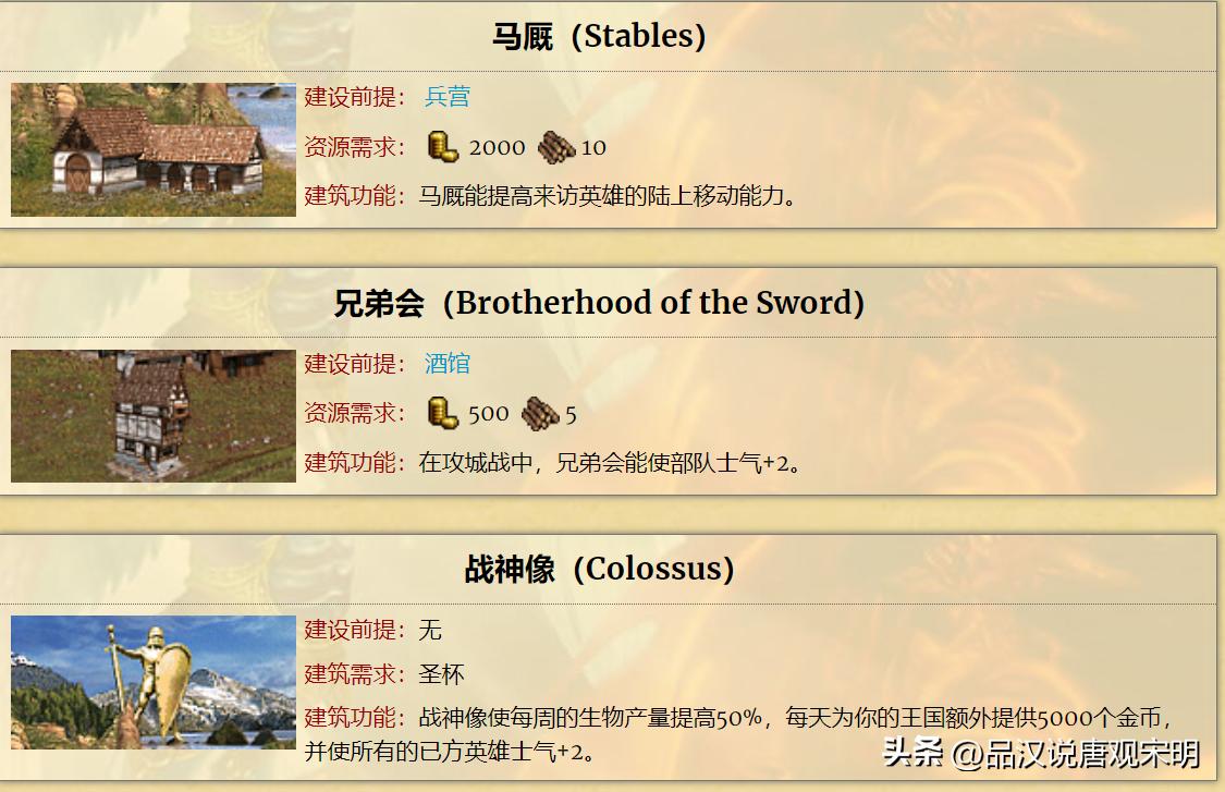 城堡族英雄无敌3分析_城堡族兵种优势_人族无敌30什么职业厉害