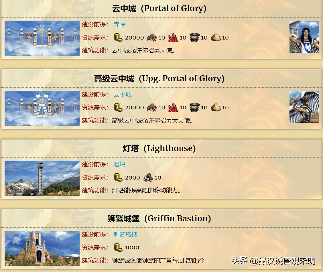 城堡族兵种优势_人族无敌30什么职业厉害_城堡族英雄无敌3分析