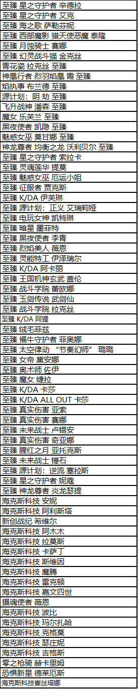 英雄联盟玉剑仙宫宝典奖励有哪些？LOL玉剑仙宫宝典盲盒皮肤奖励一览