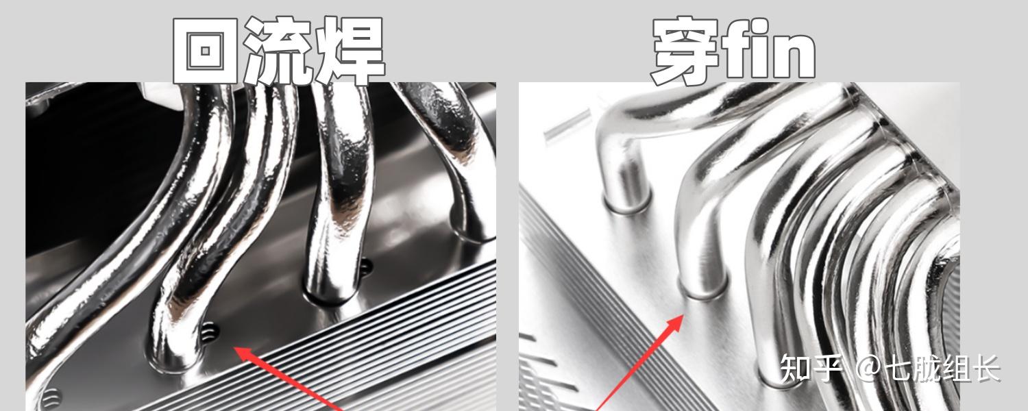 水冷CPU散热器选购指南_高性价比CPU风冷散热器推荐_散热性能最好的笔记本电脑