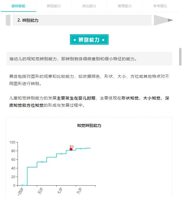 智力拼图游戏_扑克牌游戏提升孩子智力_儿童扑克牌智力游戏