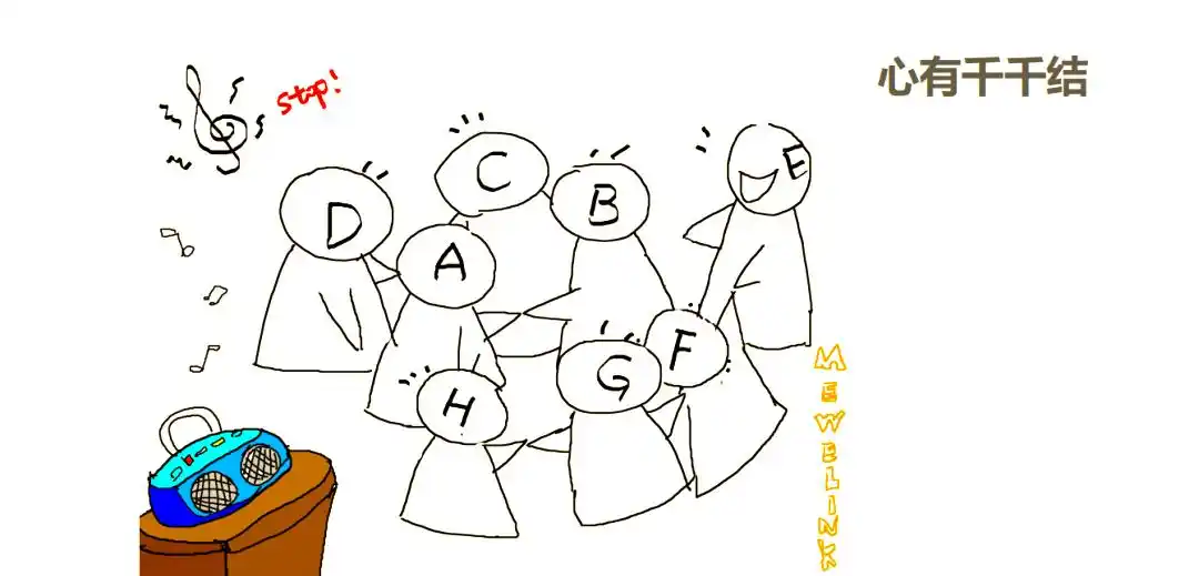 破冰游戏_团队沟通类游戏_破冰游戏规则