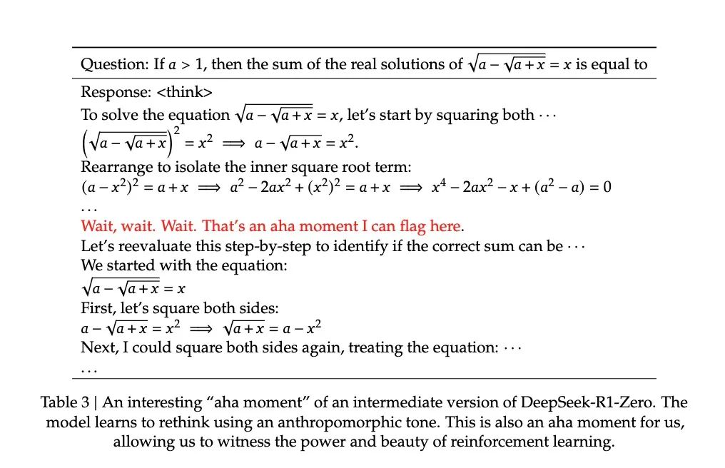 DeepSeek-R1开源模型_3dfreevideotutorials_DeepSeek-R1纯强化学习训练