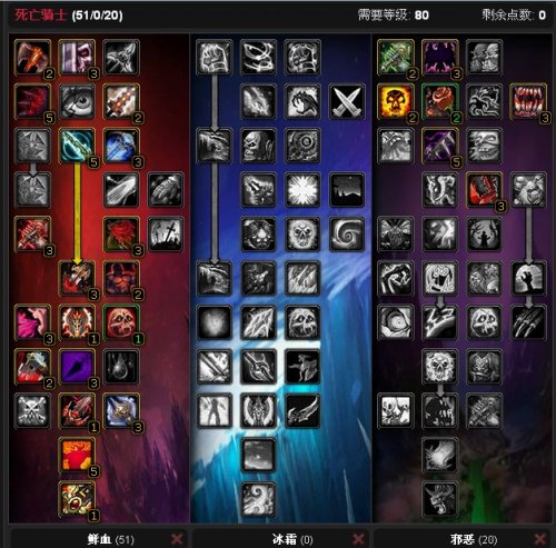 资深死骑玩家送给新手死骑的一句话攻略