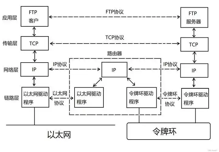 团队合作游戏规则详解_爆破音乒乓球的游戏规则_团队合作游戏道具