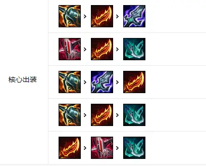 暗夜猎手符文_虚空之女卡莎符文推荐_暗夜猎手薇恩核心装备