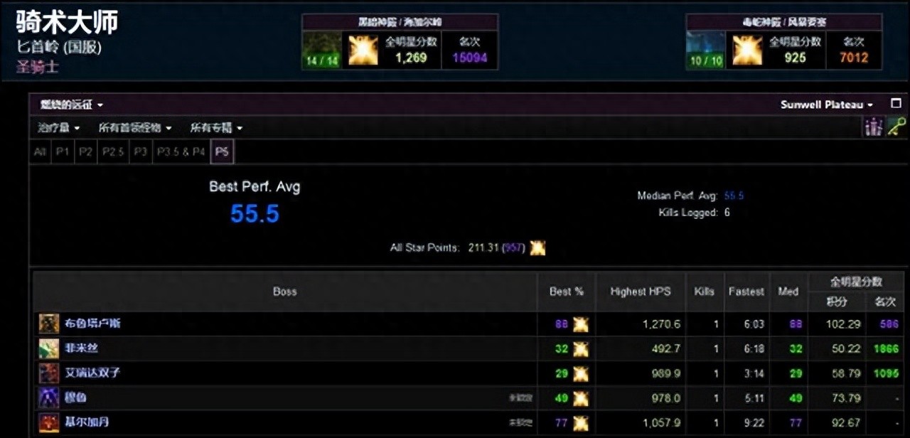 魔兽世界怀旧服：历经2天50把不到开荒全通SW 写点奶骑心得和细节