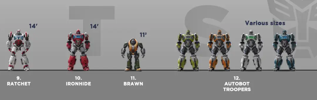 变形金刚超能勇士崛起动画电影_变形金刚崛起太空黑市_变形金刚赛博坦三部曲工业光魔