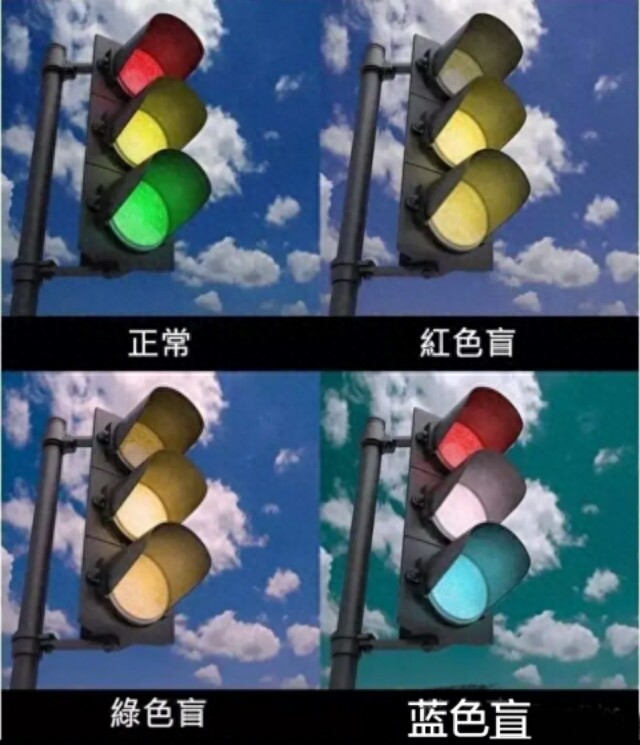 老花和色弱的那些事