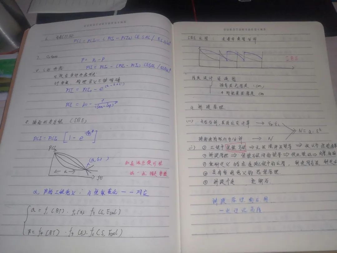 网课学习心得体会_线上课堂笔记分享_老师在课堂上是否需要避免使用电脑