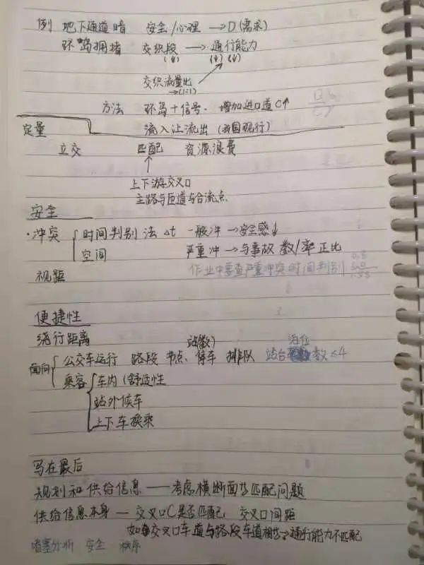 老师在课堂上是否需要避免使用电脑_网课学习心得体会_线上课堂笔记分享