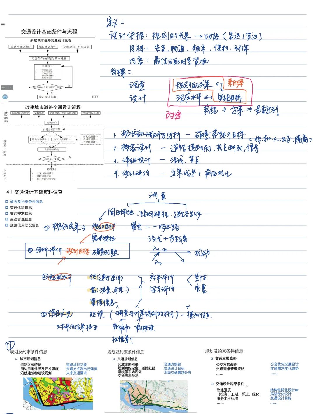 线上课堂笔记分享_网课学习心得体会_老师在课堂上是否需要避免使用电脑