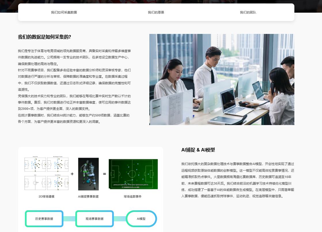 体育迷深度内容需求历史数据价值_www.xw188.com_体育平台历史数据API解决方案