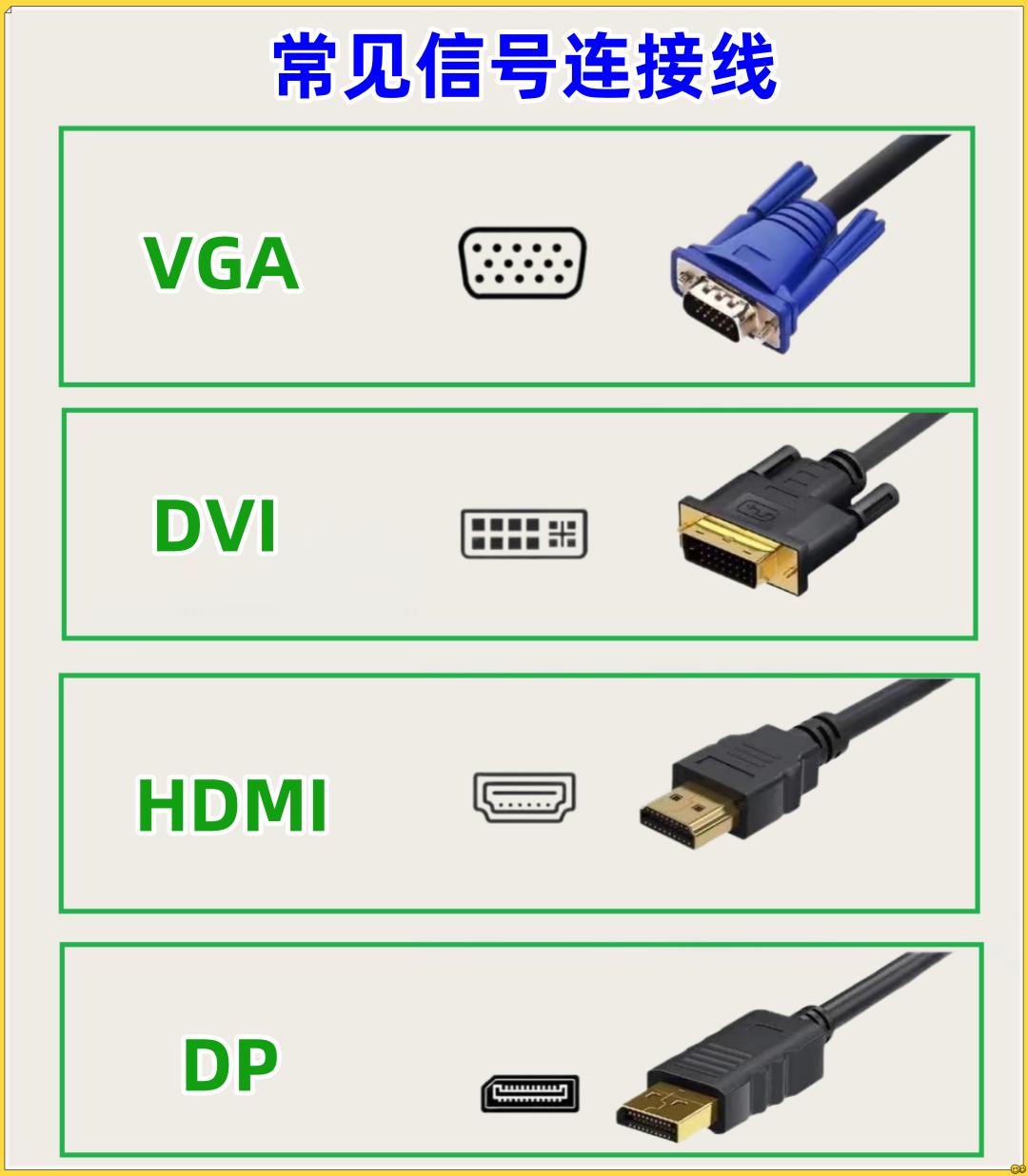 内存条接触不良导致黑屏_电脑插独立显卡没信号_台式电脑开机黑屏排查步骤