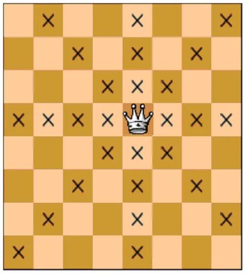 国际象棋兵的走法和吃法_国际象棋入门_吃过路兵的规则