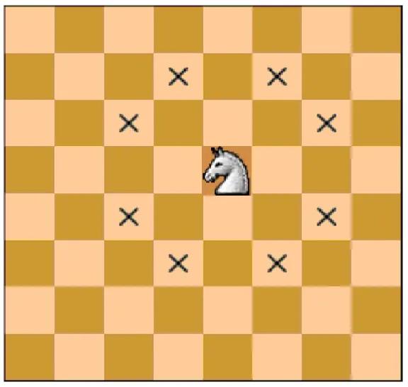 吃过路兵的规则_国际象棋兵的走法和吃法_国际象棋入门