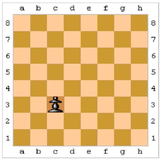 国际象棋入门_吃过路兵的规则_国际象棋兵的走法和吃法