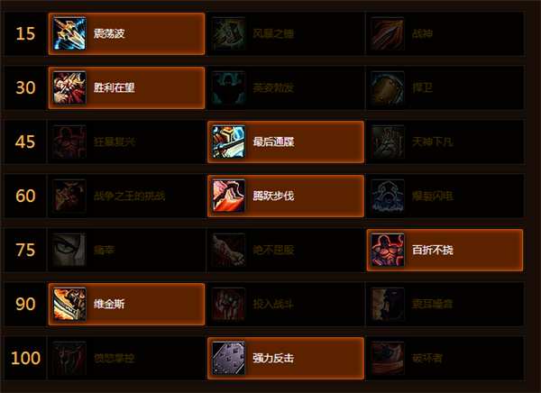 7.0防战天赋加点解析神器特质加点路线介绍