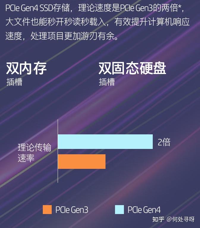 笔记本电脑分类_笔记本选购指南_笔记本怎么看有几个硬盘接口