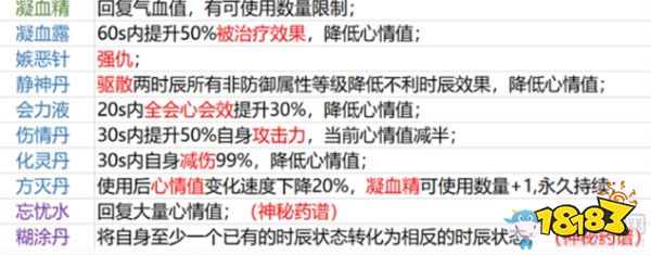 浪客行2.0攻略_剑网3浪客行2.0玩法详解_剑网320机刷怪点
