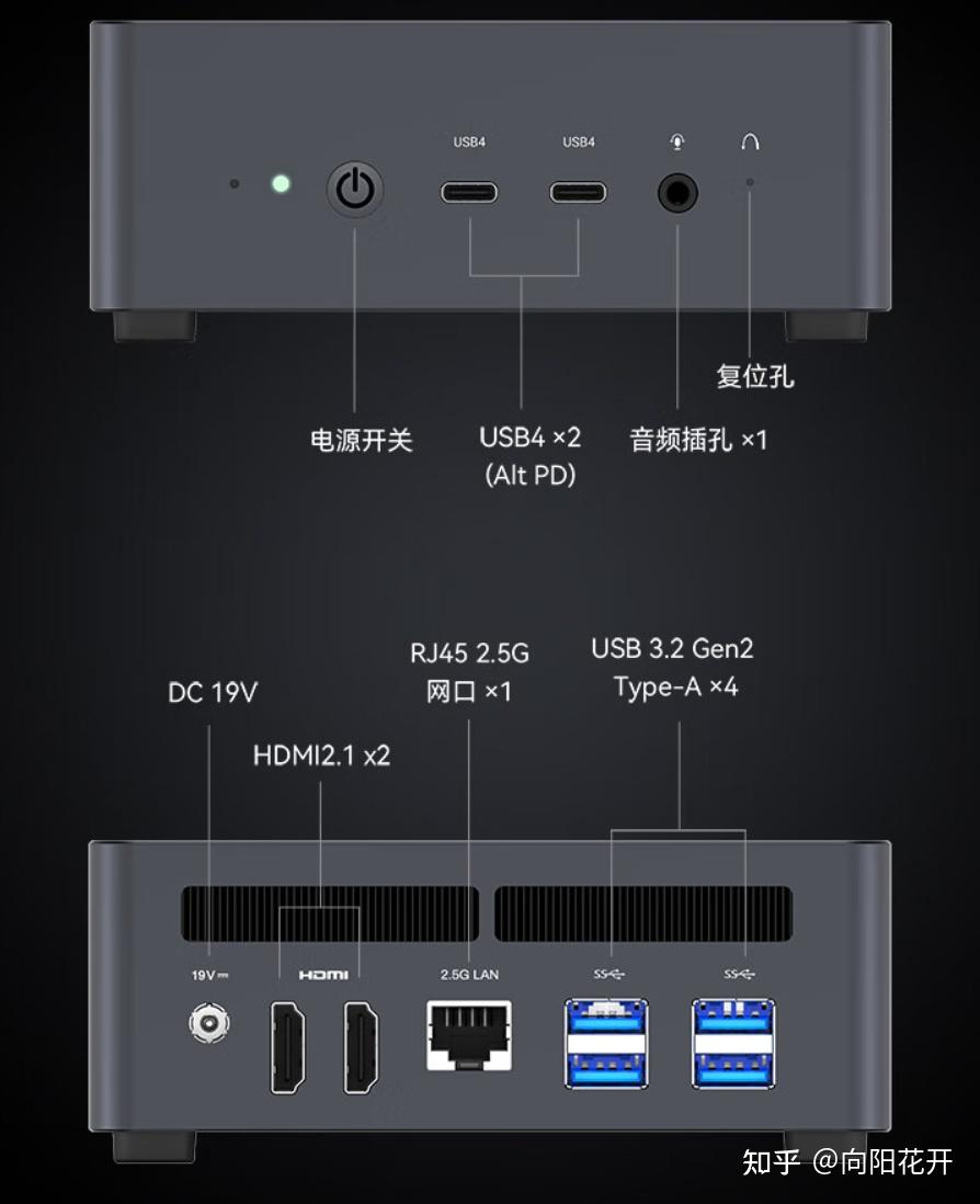 迷你主机推荐_迷你主机选购指南_主机的cpu坏了会怎样
