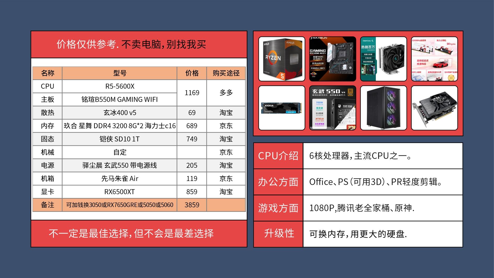 硬件品牌推荐_主机的cpu坏了会怎样_电脑DIY组装教程