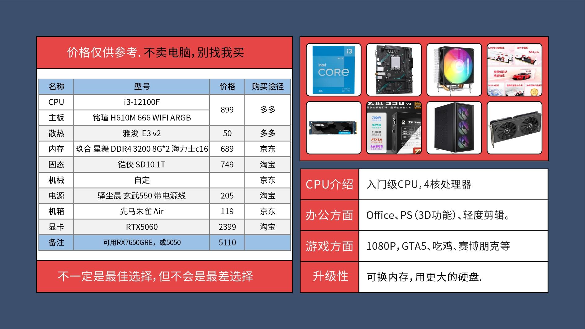 硬件品牌推荐_主机的cpu坏了会怎样_电脑DIY组装教程
