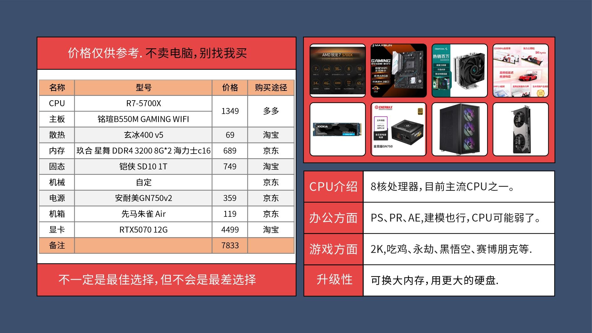硬件品牌推荐_主机的cpu坏了会怎样_电脑DIY组装教程
