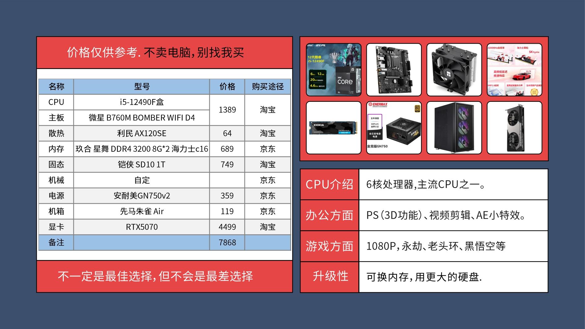 电脑DIY组装教程_硬件品牌推荐_主机的cpu坏了会怎样