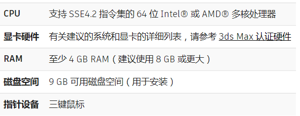 电脑DIY组装教程_硬件品牌推荐_主机的cpu坏了会怎样