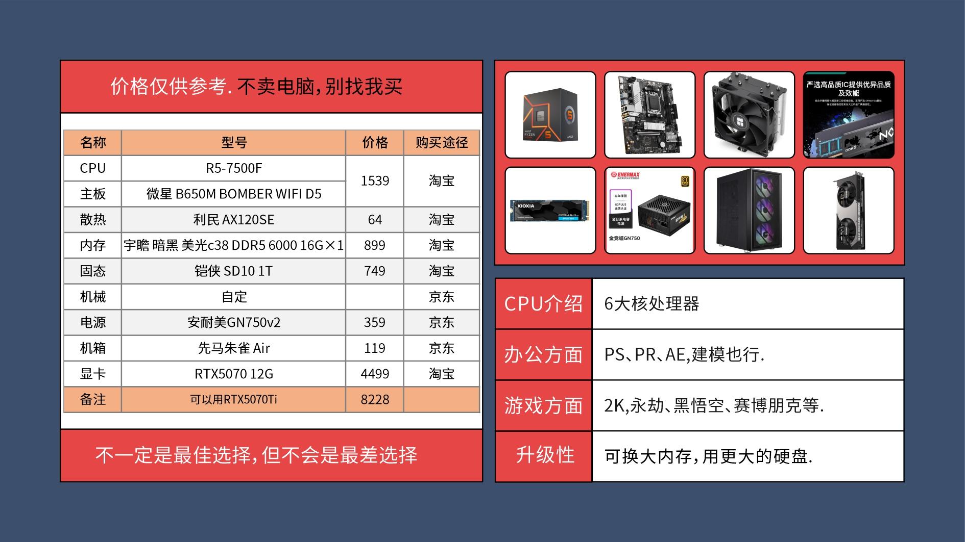 电脑DIY组装教程_硬件品牌推荐_主机的cpu坏了会怎样