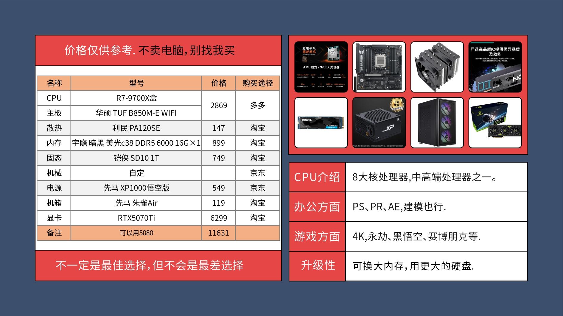 硬件品牌推荐_电脑DIY组装教程_主机的cpu坏了会怎样