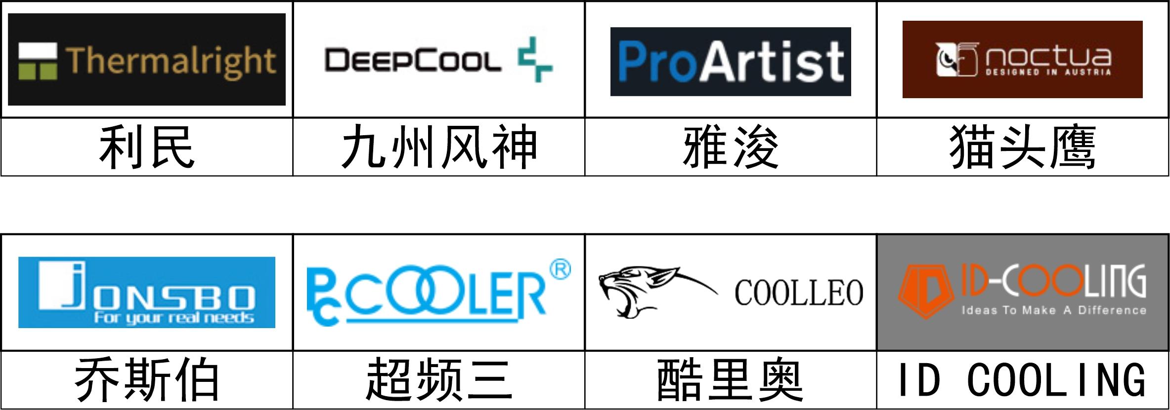 主机的cpu坏了会怎样_硬件品牌推荐_电脑DIY组装教程