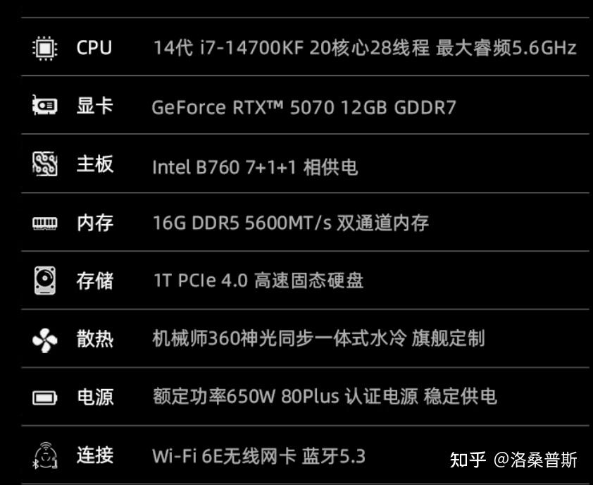 内存价格回调_装机推荐华硕_主机的cpu坏了会怎样
