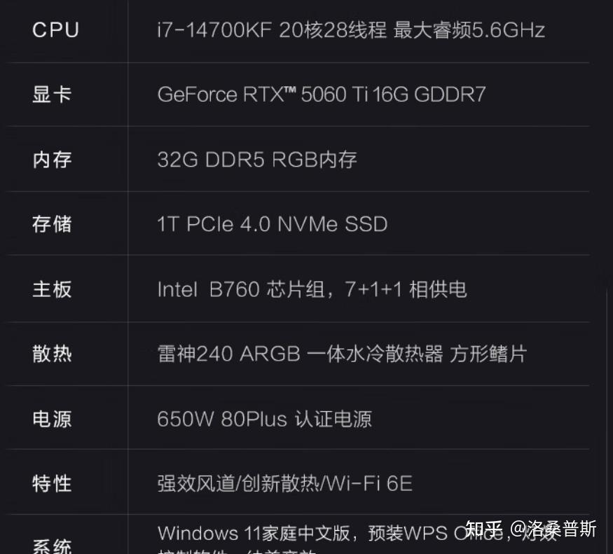主机的cpu坏了会怎样_内存价格回调_装机推荐华硕