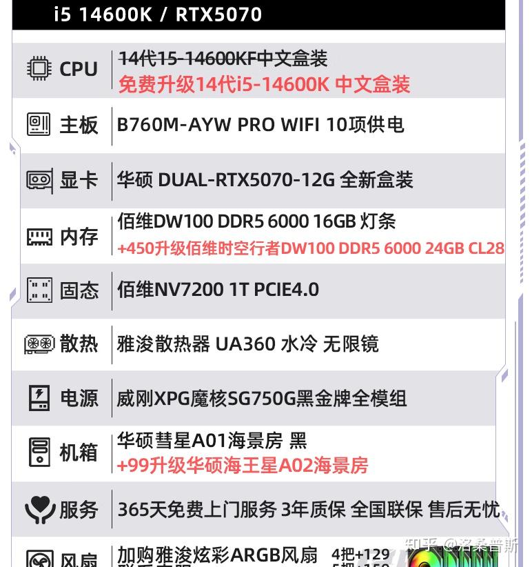 主机的cpu坏了会怎样_内存价格回调_装机推荐华硕
