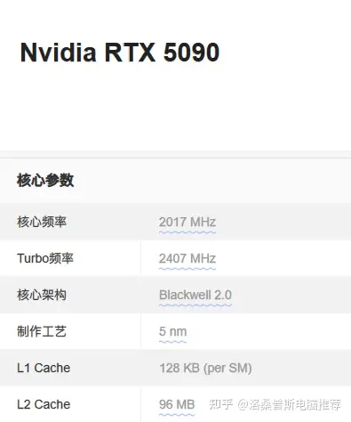 主机的cpu坏了会怎样_装机推荐华硕_内存价格回调