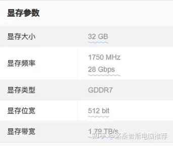 装机推荐华硕_内存价格回调_主机的cpu坏了会怎样