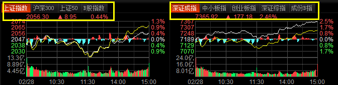 东方财富通免费版