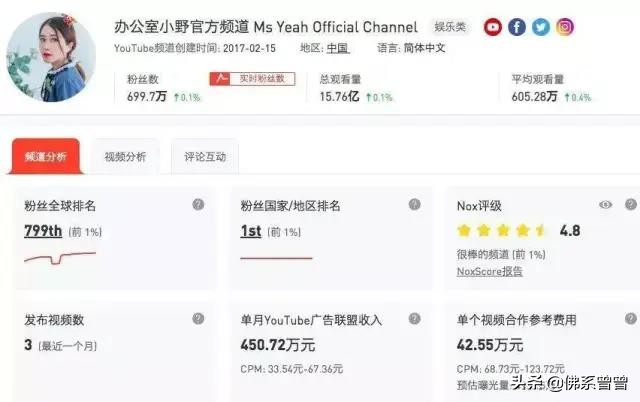 合法VPN使用_电脑版好用的vpn_运营商VPN申请条件