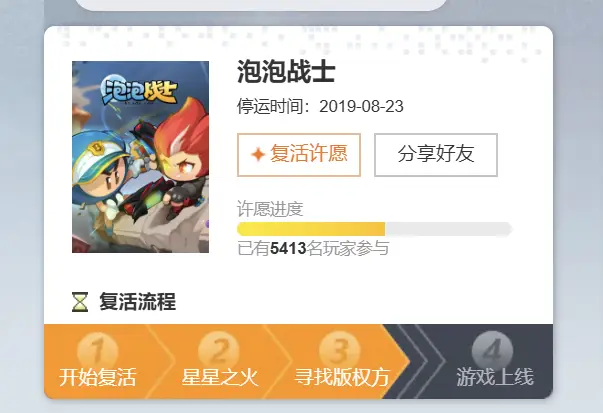 5413人许愿复活！这款停运网游，藏着多少人的青春？