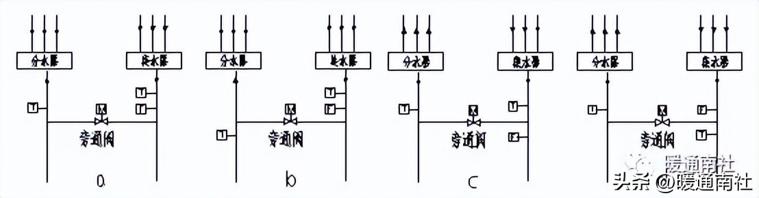 冷冻站监控系统施工准备_自动化设备机箱_中央空调冷源设备作用种类