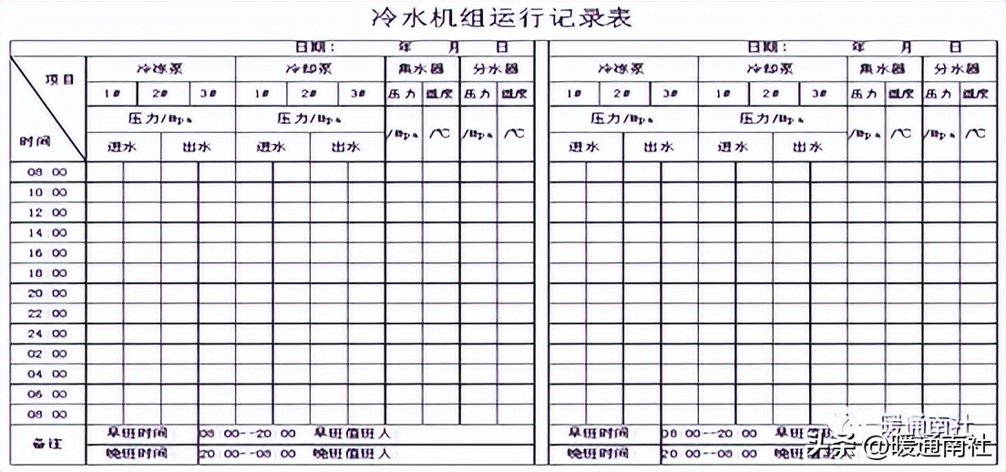 冷冻站监控系统施工准备_自动化设备机箱_中央空调冷源设备作用种类