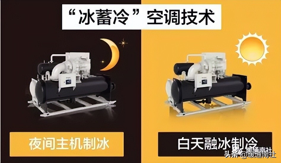 冷冻站监控系统施工准备_自动化设备机箱_中央空调冷源设备作用种类